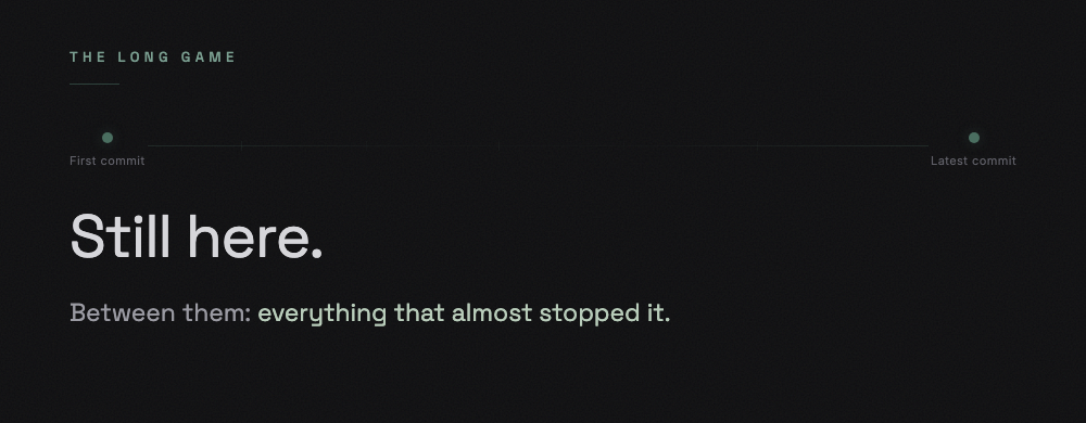 The Long Game